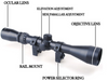 3-9x40 Hunting Scope Riflescope Mil Dot Air